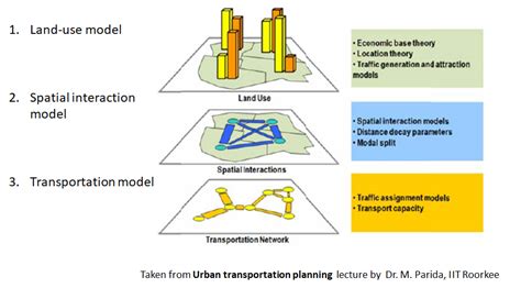 luti luti air|A Perspective on the Interaction Between Recurrent Lower。